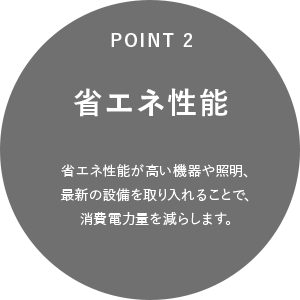 省エネ性能