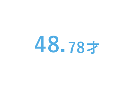 平均年齢48.78才