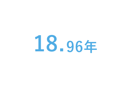 平均勤続年数18.96年